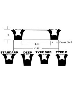 Polyurethane U-Seal, 1.88 Inch OD, 1.50 Inch ID, 0.31 Inch Height