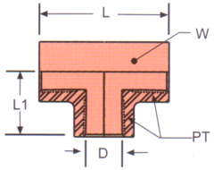 Stainless Steel Female NPT Tees