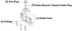 SD6 Series Outlet Covers & Options