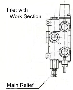 VD10A Series Inlet Modules & Options