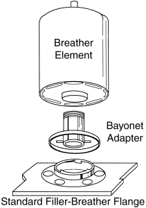 Reservoir Adaptors for Spin-On, DIRT-Gate & H20-Gate Elements