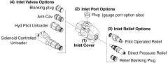 SD8 Series Valve Inlet Covers & Options