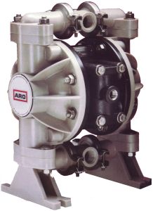 Air-Operated Diaphragm Pumps, Up To 100 PSI & 13 GPM