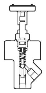 PILOT Control For Relief ValveS
