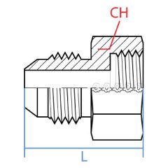 Mjic X Fem.Flat China Metric