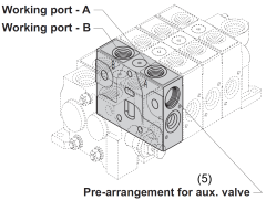 VD8A Series Working Sections & Options