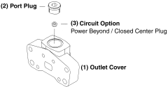 SD25 Series Sectional Valve Outlet Covers & Options