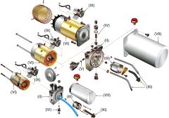HE2000 Series BARNES HE2000 - Adapter Kit AC Motor