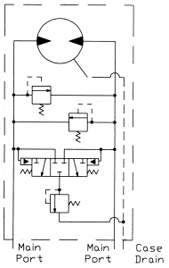 Heavy Duty Hydrostatic Motors, Up To 7.62 cu in/rev, Up To 6000 PSI, Up To 4500 RPM