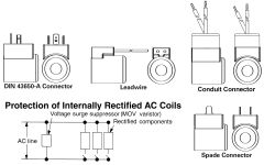 Cartridge Valve Coil, R Series 30 Watt, 24VDC, DIN 43650. Internally rectified|Compact design|Continuous duty