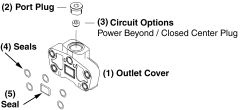 SD16 Series Walvoil OUTLET Cover For SD16 Series (FS
