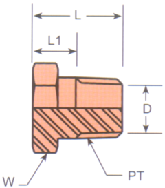 Stainless Steel Adapter, 1/8-27 Male NPT Plug