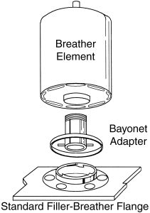 VICKERS ADAPTER For Spin-On, DIRT-Gate & H20-Gate Elements