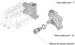 VD8A Series Salami VD8A/POWER BEYOND Sleeve