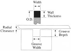 Cast Iron Piston Ring, 6.00 Inch OD, 0.311 Inch Width, 0.20 Inch Wall Thickness