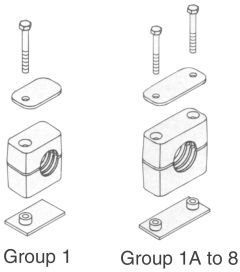 Standard Series Pipe & Tubing Polypropylene Support Clamp, Single Weld Plate, Hex Head Bolts With Cover Plate, 26.9 mm mm Size