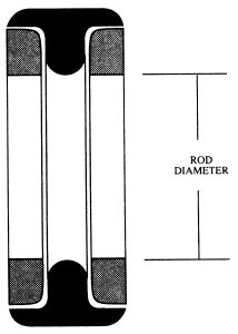 Rod T-Seal, 2.63 Inch Bore,  O-Ring Groove