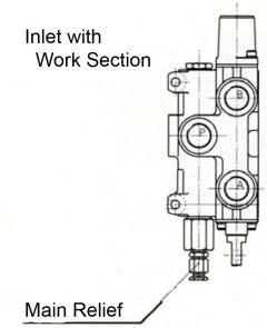 Main relief valve (VS) adjustable 1500 PSI  to  3000 PSI