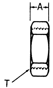 Steel Bulkhead Locknut, 2-1/2 - 12 Thread