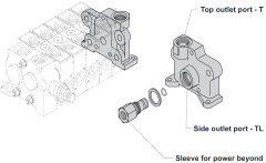 VD8A Series Outlet Sections & Options