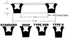 Polyurethane U-Seal, 1.50 Inch OD, 1.25 Inch ID, 0.13 Inch Height