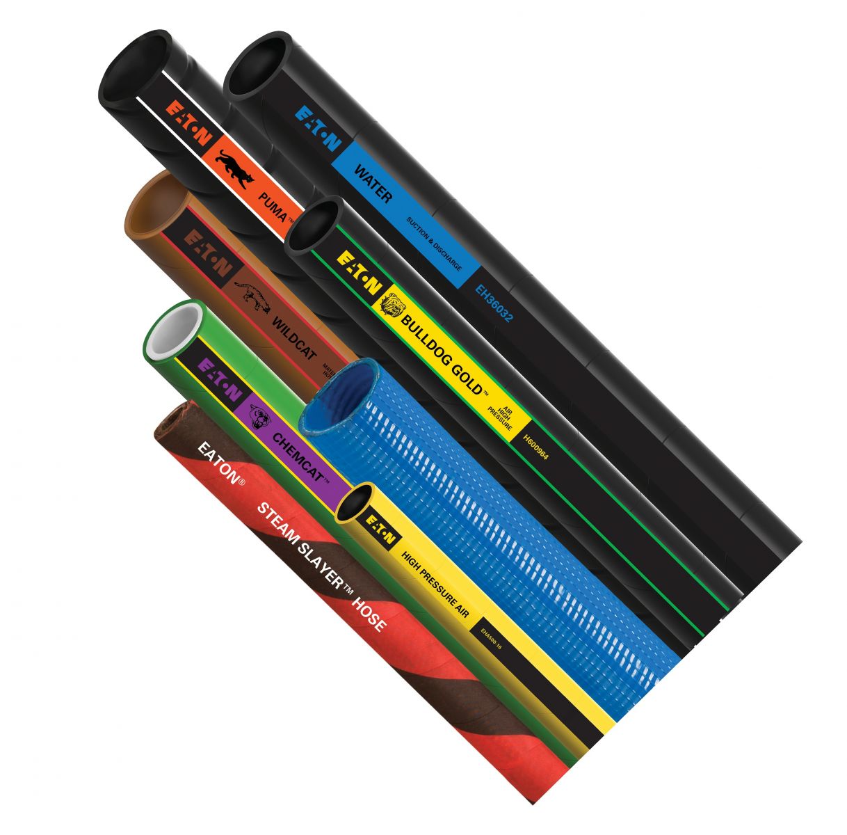 Image of industrial hoses by Eaton in different colors