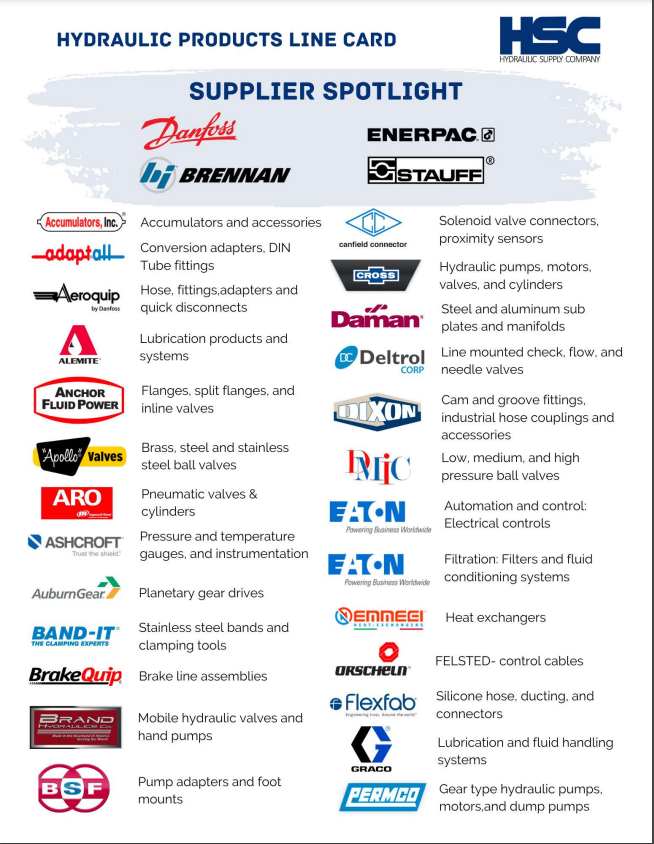 Hydraulic Supply Company product line card showcasing a supplier spotlight and categories including hydraulic pumps, valves, cylinders, and related components